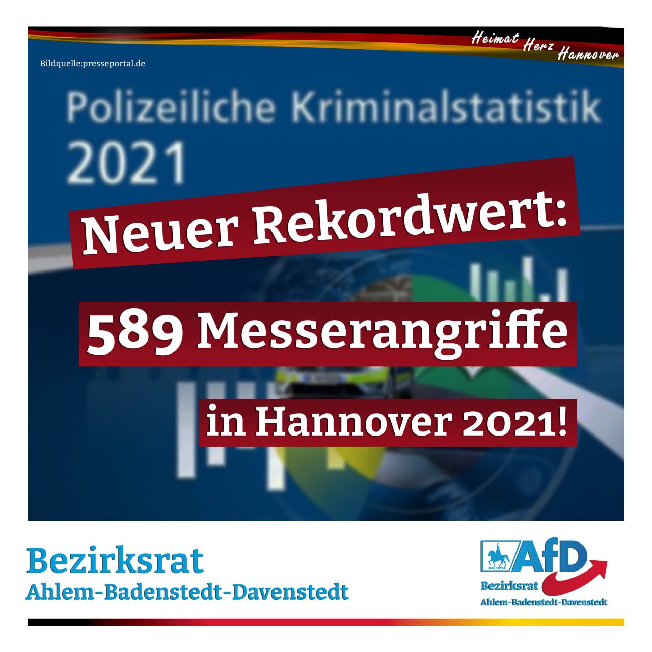 Neuer Rekordwert